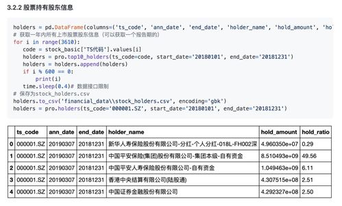 小型金融知识图谱构建流程示范 助力金融知识流程外包高效精准