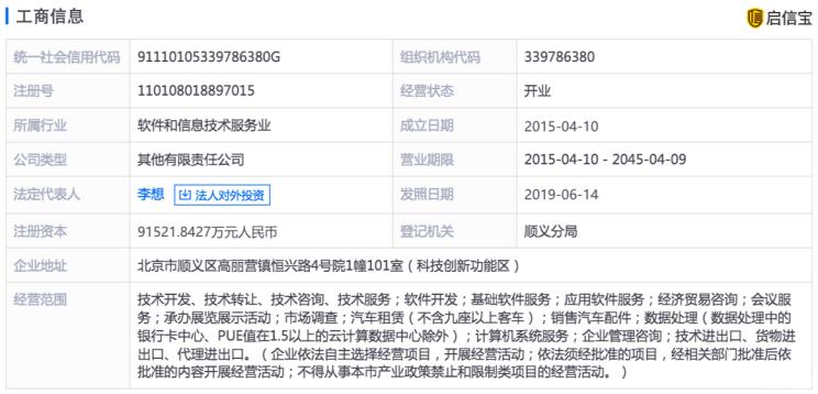 车和家成立金融科技公司 深耕金融科技，业务边界再拓展
